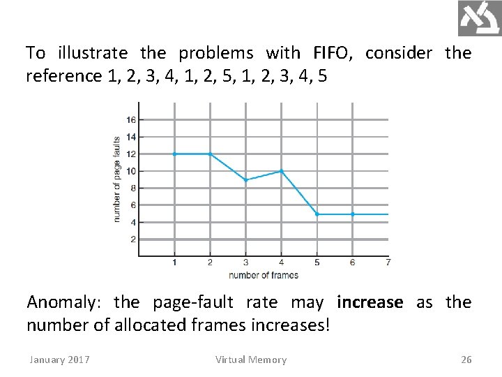 To illustrate the problems with FIFO, consider the reference 1, 2, 3, 4, 1,