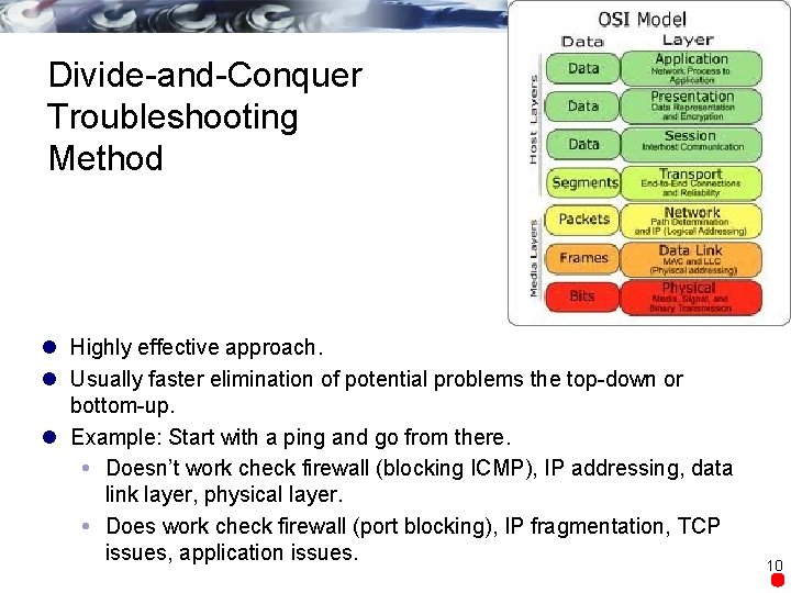 Divide-and-Conquer Troubleshooting Method l Highly effective approach. l Usually faster elimination of potential problems