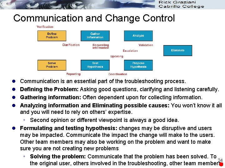 Communication and Change Control l l Communication is an essential part of the troubleshooting