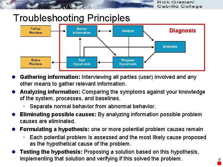 Troubleshooting Principles Diagnosis l Gathering information: Interviewing all parties (user) involved any other means
