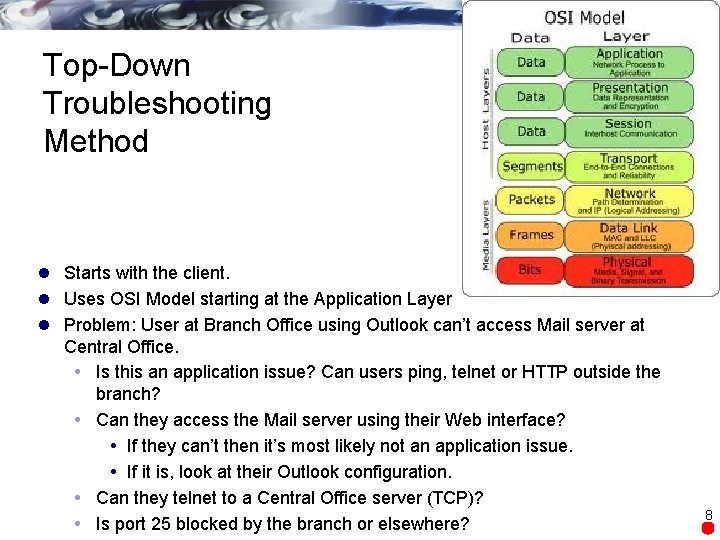 Top-Down Troubleshooting Method l Starts with the client. l Uses OSI Model starting at