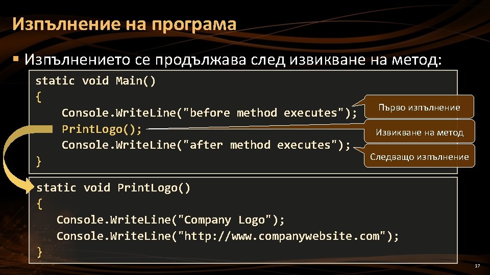 Изпълнение на програма § Изпълнението се продължава след извикване на метод: static void Main()