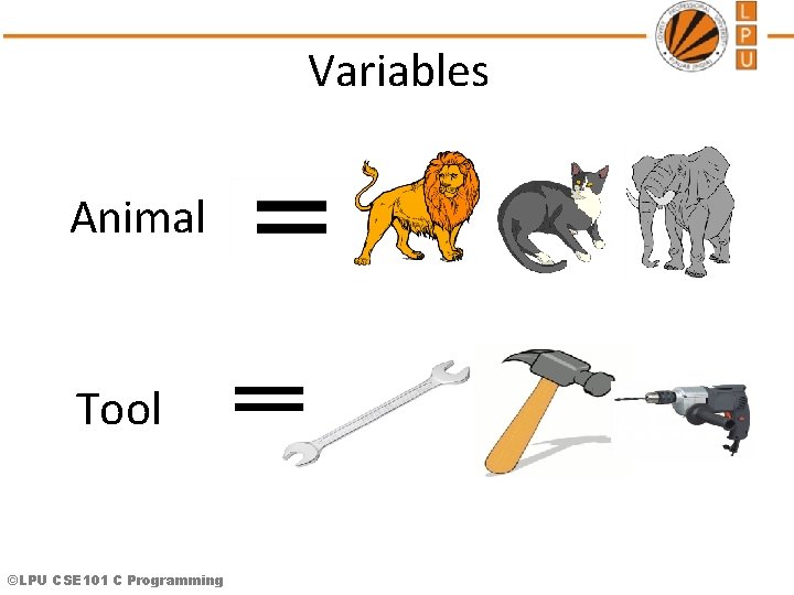 Variables Animal Tool ©LPU CSE 101 C Programming 