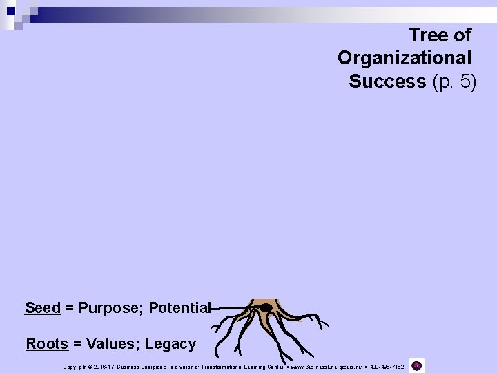 Tree of Organizational Success (p. 5) Seed = Purpose; Potential Roots = Values; Legacy