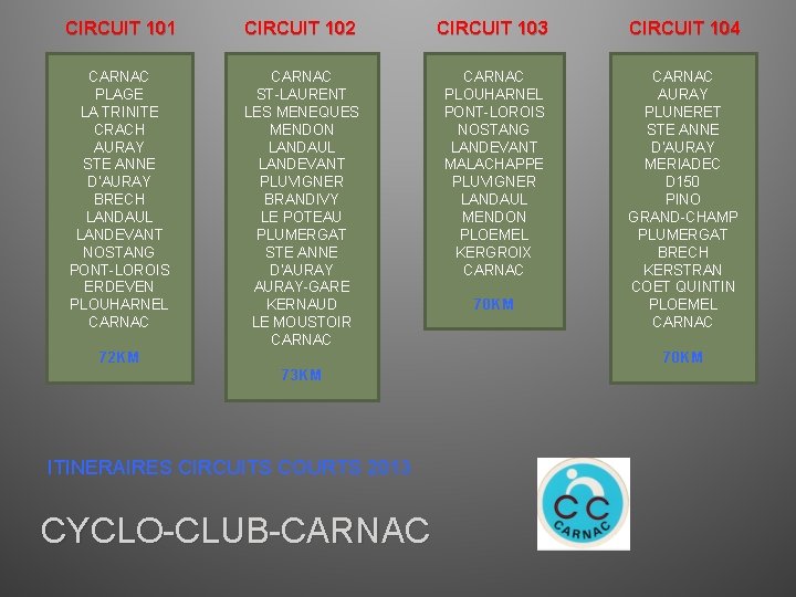 CIRCUIT 101 CIRCUIT 102 CIRCUIT 103 CIRCUIT 104 CARNAC PLAGE LA TRINITE CRACH AURAY