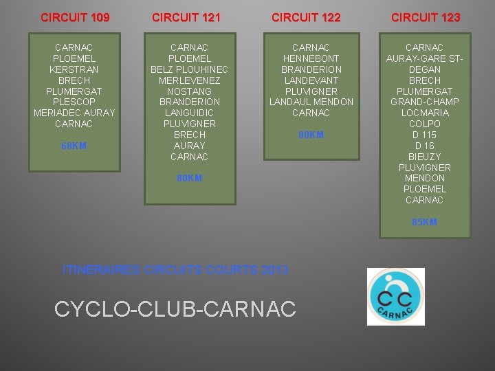 CIRCUIT 109 CARNAC PLOEMEL KERSTRAN BRECH PLUMERGAT PLESCOP MERIADEC AURAY CARNAC 68 KM CIRCUIT