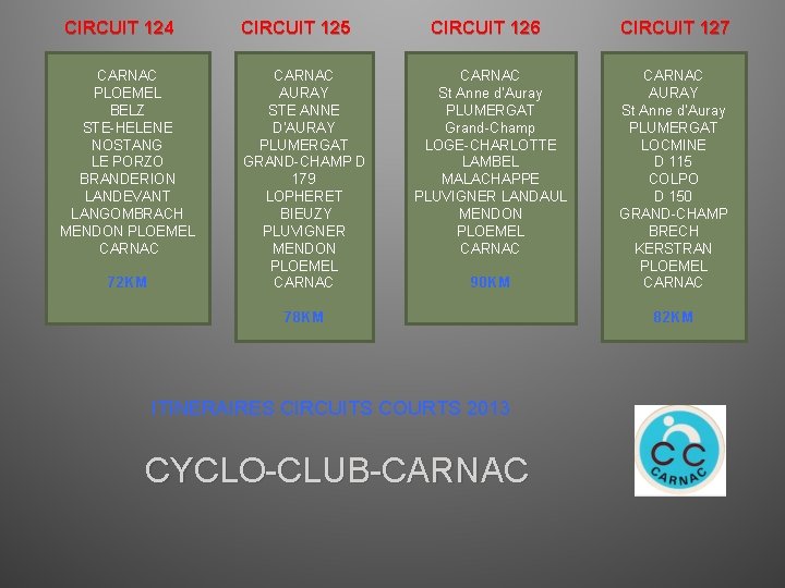 CIRCUIT 124 CIRCUIT 125 CARNAC PLOEMEL BELZ STE-HELENE NOSTANG LE PORZO BRANDERION LANDEVANT LANGOMBRACH