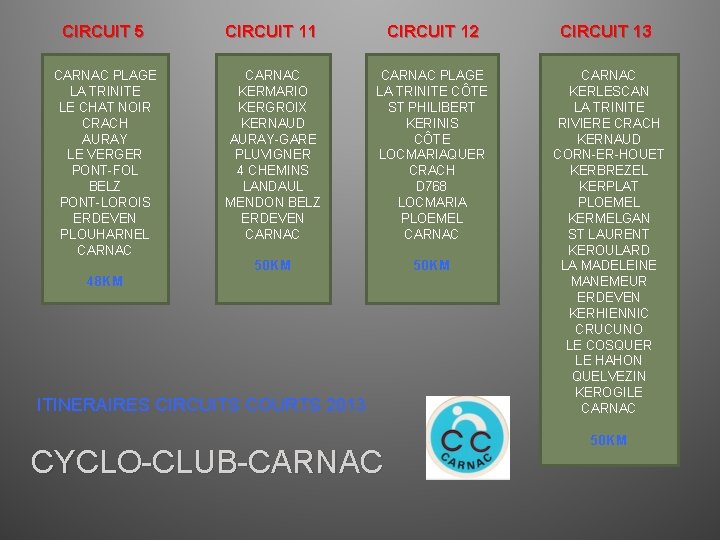 CIRCUIT 5 CIRCUIT 11 CIRCUIT 12 CIRCUIT 13 CARNAC PLAGE LA TRINITE LE CHAT