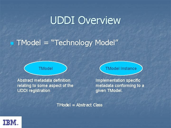 UDDI Overview n TModel = “Technology Model” TModel Instance Abstract metadata definition relating to