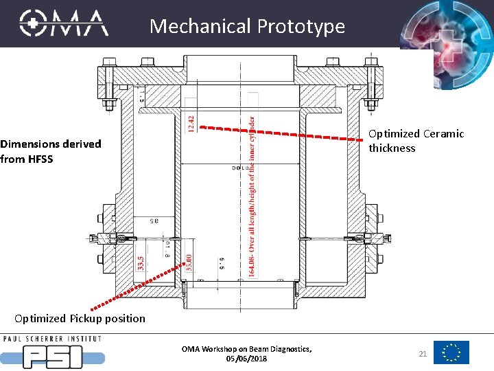 Mechanical Prototype Optimized Ceramic thickness Dimensions derived from HFSS Optimized Pickup position OMA Workshop