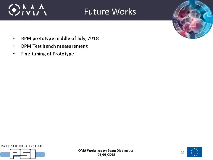 Future Works • • • BPM prototype middle of July, 2018 BPM Test bench