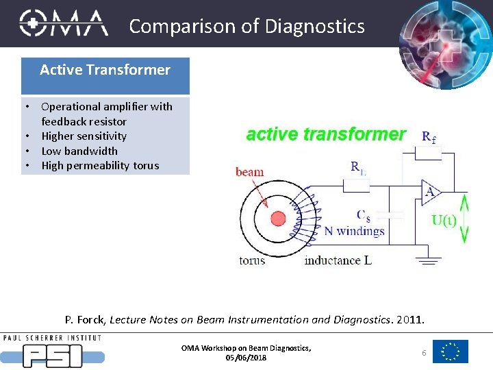 Comparison of Diagnostics Active Transformer Button • Operational amplifier with feedback resistor • Higher