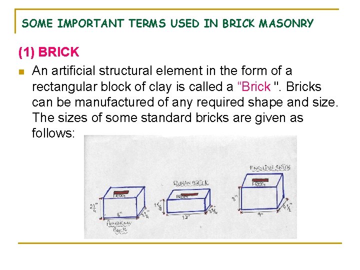 SOME IMPORTANT TERMS USED IN BRICK MASONRY (1) BRICK n An artificial structural element