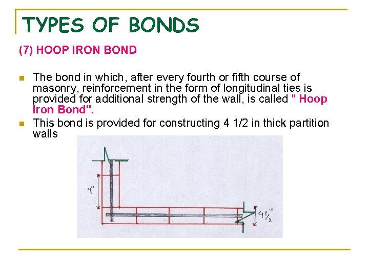 TYPES OF BONDS (7) HOOP IRON BOND n n The bond in which, after