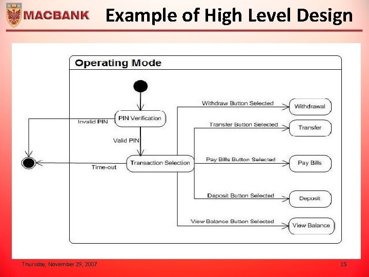 Example of High Level Design Thursday, November 29, 2007 15 
