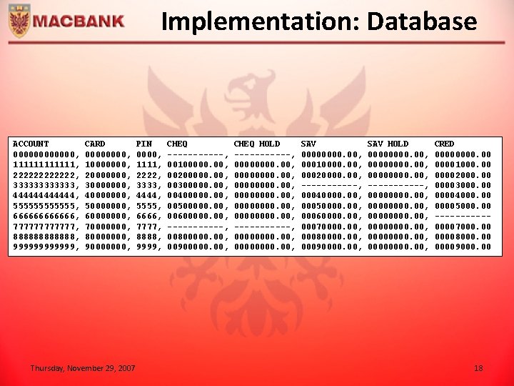 Implementation: Database ACCOUNT 000000, 111111, 222222, 333333, 444444, 555555, 666666, 777777, 888888, 999999, CARD