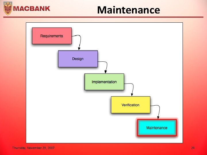 Maintenance Thursday, November 29, 2007 24 