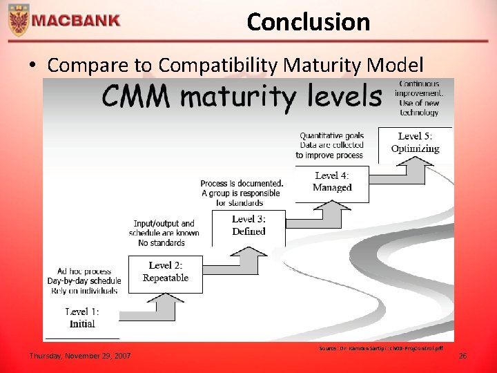 Conclusion • Compare to Compatibility Maturity Model Thursday, November 29, 2007 Source: Dr. Kamran
