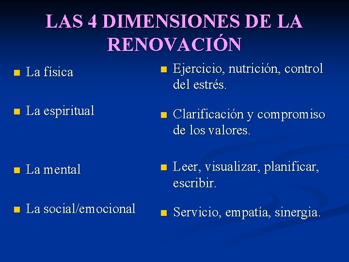 LAS 4 DIMENSIONES DE LA RENOVACIÓN n La física n Ejercicio, nutrición, control del