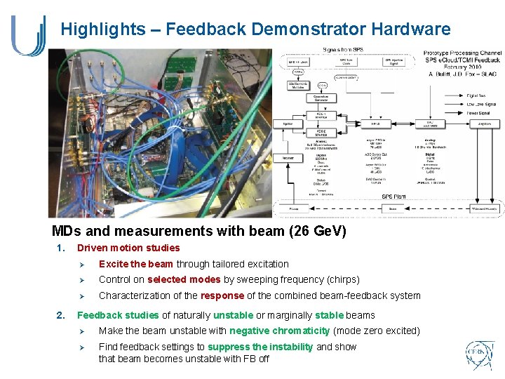 Highlights – Feedback Demonstrator Hardware MDs and measurements with beam (26 Ge. V) 1.