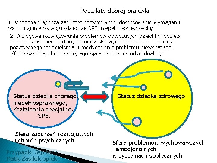 Postulaty dobrej praktyki 1. Wczesna diagnoza zaburzeń rozwojowych, dostosowanie wymagań i wspomaganie rozwoju /dzieci