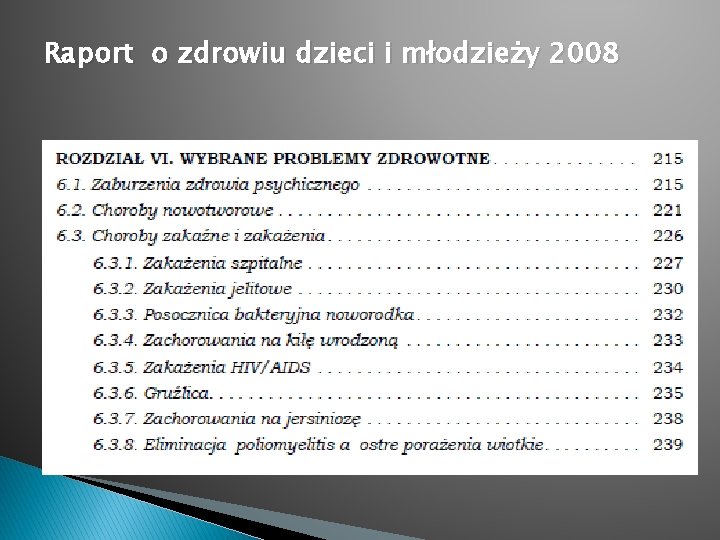 Raport o zdrowiu dzieci i młodzieży 2008 