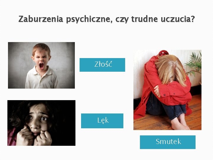 Zaburzenia psychiczne, czy trudne uczucia? Złość Lęk Smutek 