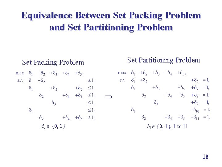 Equivalence Between Set Packing Problem and Set Partitioning Problem Set Packing Problem i {0,
