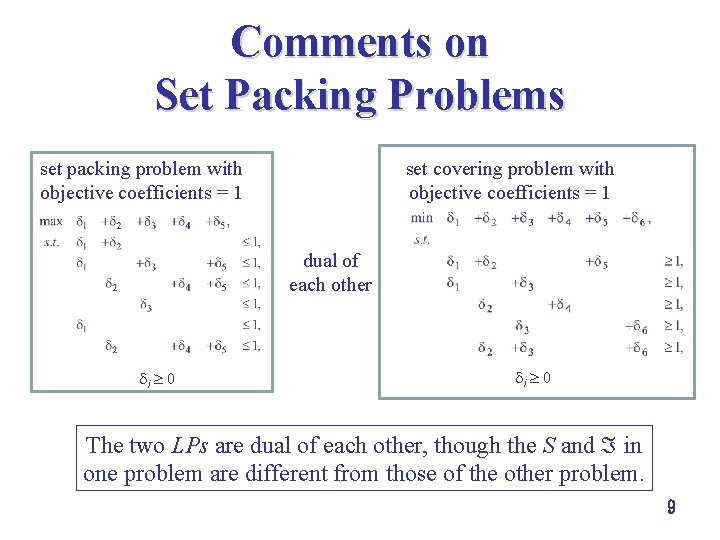 Comments on Set Packing Problems set covering problem with objective coefficients = 1 set