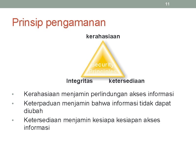 11 Prinsip pengamanan kerahasiaan Security Principles Integritas • • • ketersediaan Kerahasiaan menjamin perlindungan