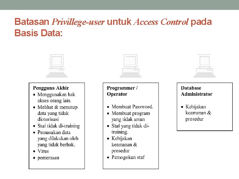 Batasan Privillege-user untuk Access Control pada Basis Data: 