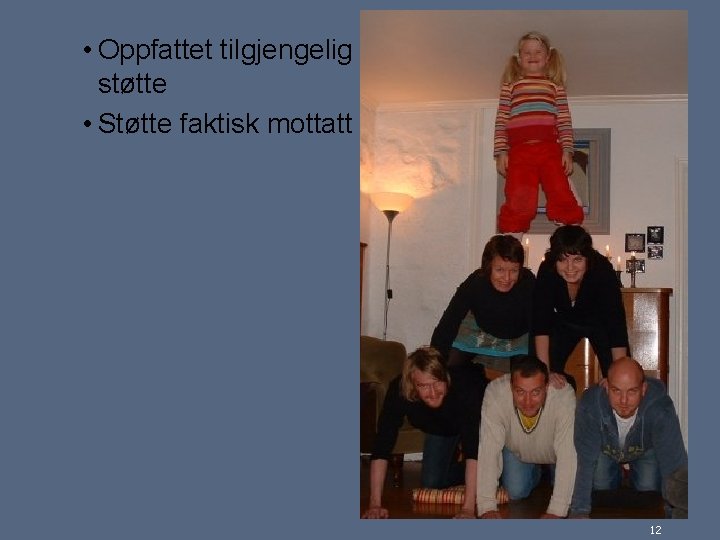  • Oppfattet tilgjengelig støtte • Støtte faktisk mottatt 12 