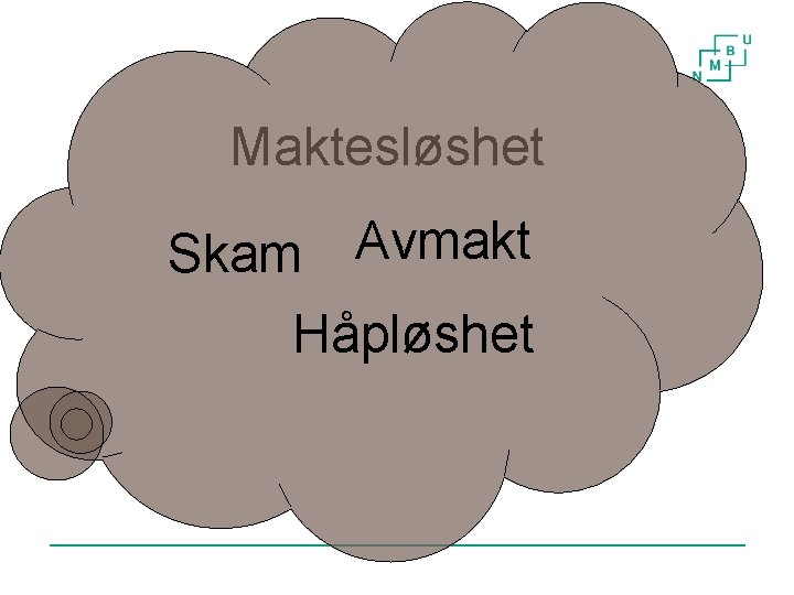 Maktesløshet Skam Avmakt Håpløshet 