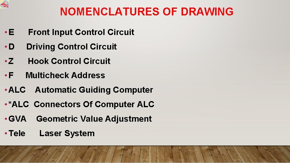 NOMENCLATURES OF DRAWING • E Front Input Control Circuit • D Driving Control Circuit