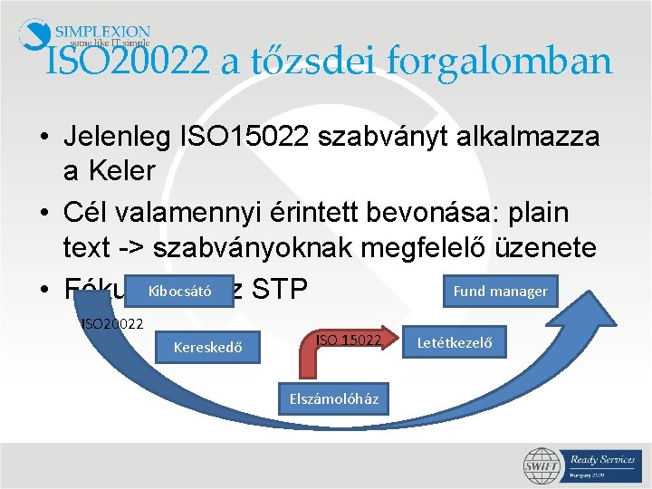 ISO 20022 a tőzsdei forgalomban • Jelenleg ISO 15022 szabványt alkalmazza a Keler •