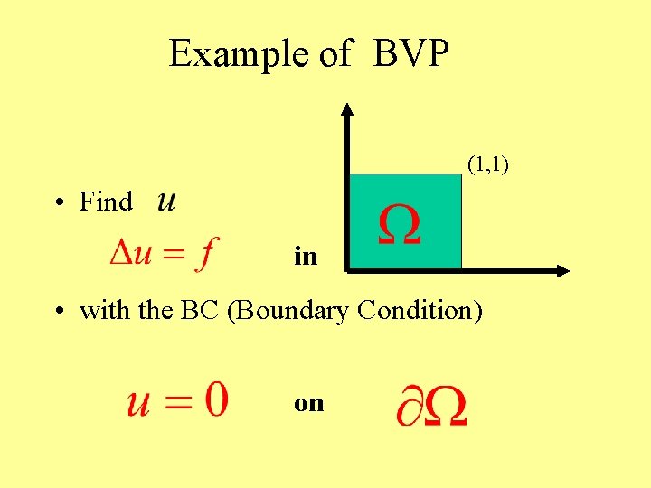 Example of BVP (1, 1) • Find in • with the BC (Boundary Condition)