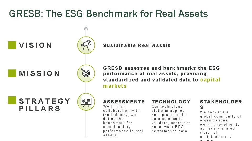 GRESB: The ESG Benchmark for Real Assets VISION Sustainable Real Assets MISSION GRESB assesses