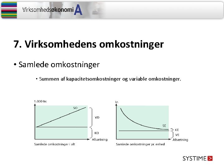 7. Virksomhedens omkostninger • Samlede omkostninger • Summen af kapacitetsomkostninger og variable omkostninger. 