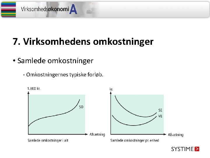 7. Virksomhedens omkostninger • Samlede omkostninger - Omkostningernes typiske forløb. 