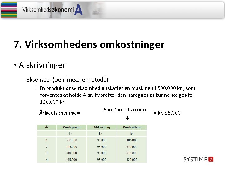 7. Virksomhedens omkostninger • Afskrivninger -Eksempel (Den lineære metode) • En produktionsvirksomhed anskaffer en