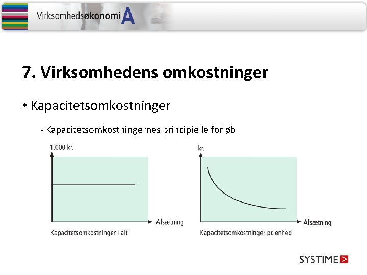 7. Virksomhedens omkostninger • Kapacitetsomkostninger - Kapacitetsomkostningernes principielle forløb 