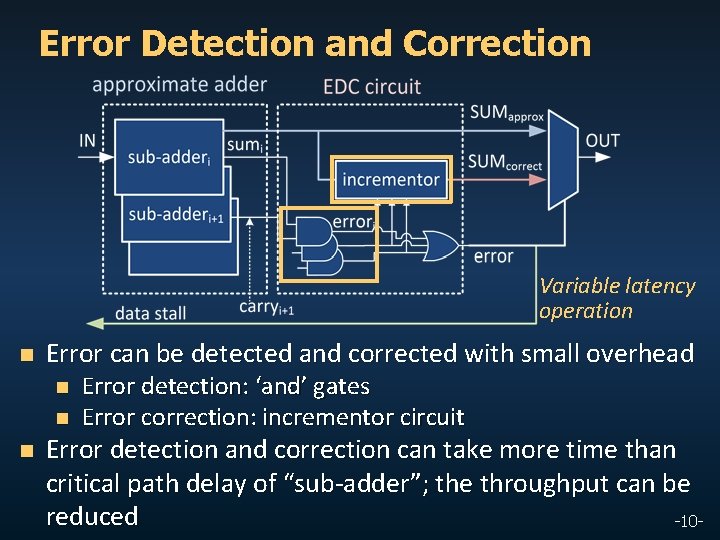 Error Detection and Correction Variable latency operation n Error can be detected and corrected