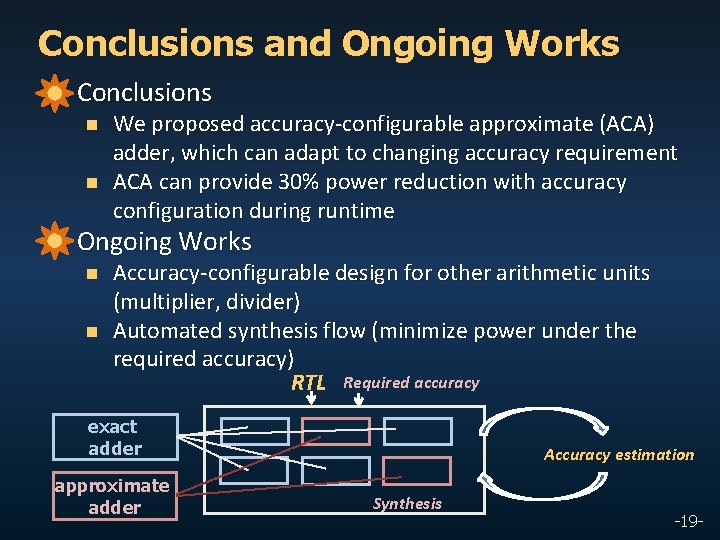 Conclusions and Ongoing Works n Conclusions n n n We proposed accuracy-configurable approximate (ACA)