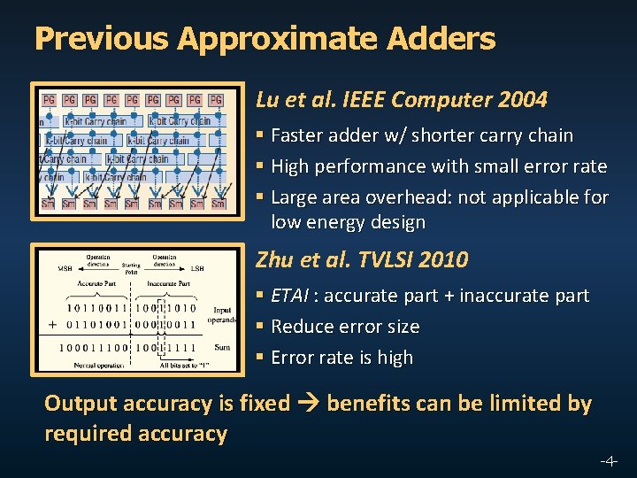 Previous Approximate Adders Lu et al. IEEE Computer 2004 § Faster adder w/ shorter