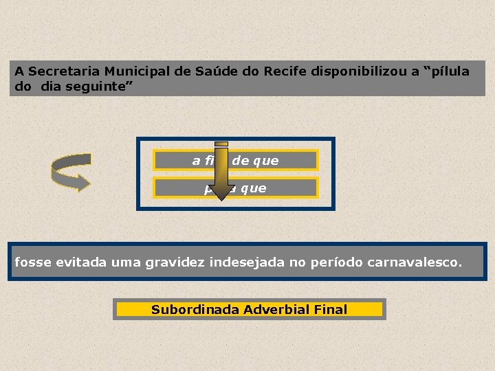 A Secretaria Municipal de Saúde do Recife disponibilizou a “pílula do dia seguinte” a