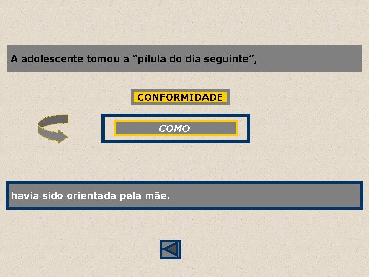 A adolescente tomou a “pílula do dia seguinte”, CONFORMIDADE COMO havia sido orientada pela