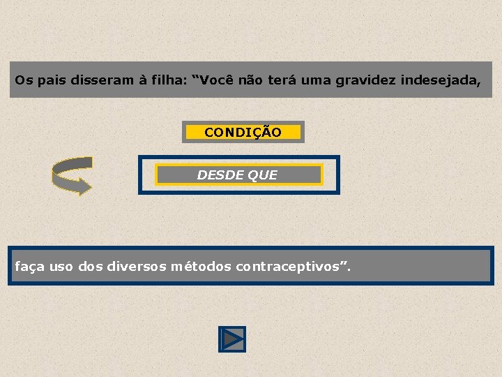 Os pais disseram à filha: “Você não terá uma gravidez indesejada, CONDIÇÃO DESDE QUE