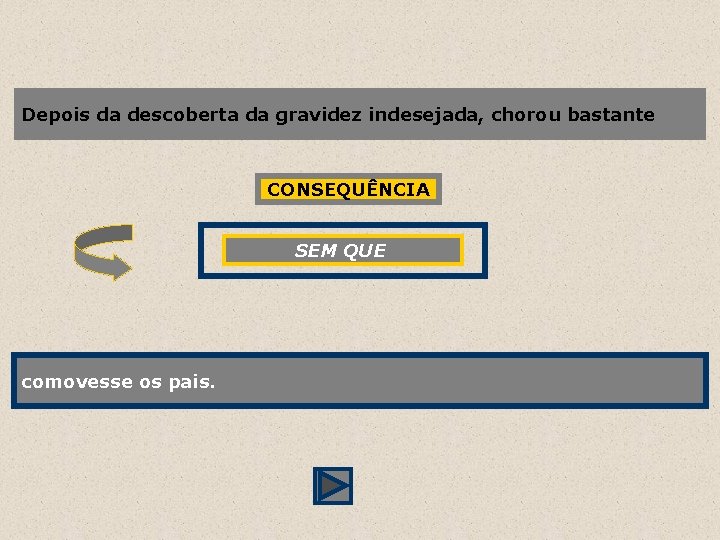 Depois da descoberta da gravidez indesejada, chorou bastante CONSEQUÊNCIA SEM QUE comovesse os pais.