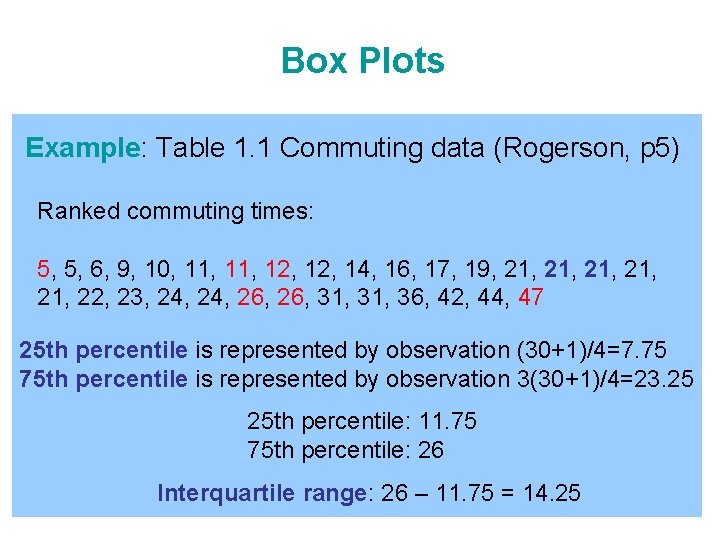 Box Plots Example: Table 1. 1 Commuting data (Rogerson, p 5) Ranked commuting times: