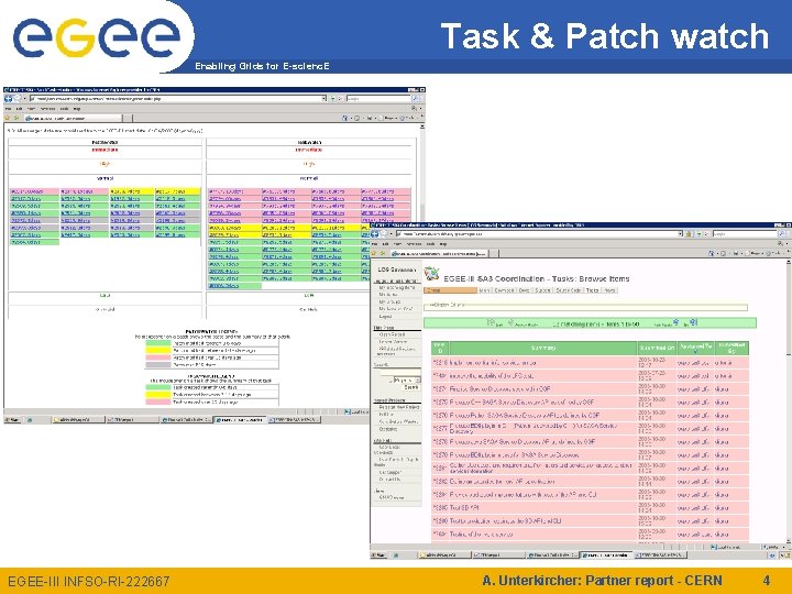 Task & Patch watch Enabling Grids for E-scienc. E EGEE-III INFSO-RI-222667 A. Unterkircher: Partner